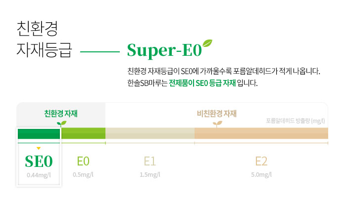 친환경 자재등급 super-eo 친환경자재등급이 SEO에 가까울수록 포름알데히드가 적게 나옵니다. 한솔강마루는 전 제품이 E0 등급의 친환경자재입니다. 