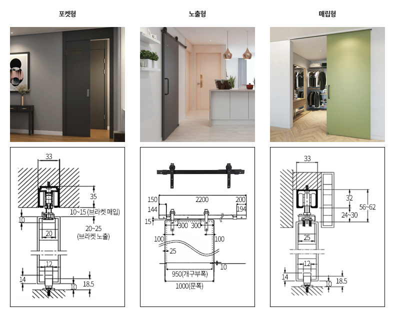 행거 도어 디자인
