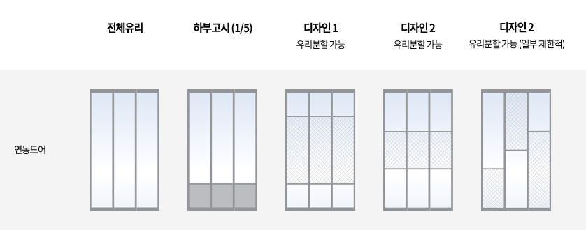 연동도어 프레임 디자인 모습