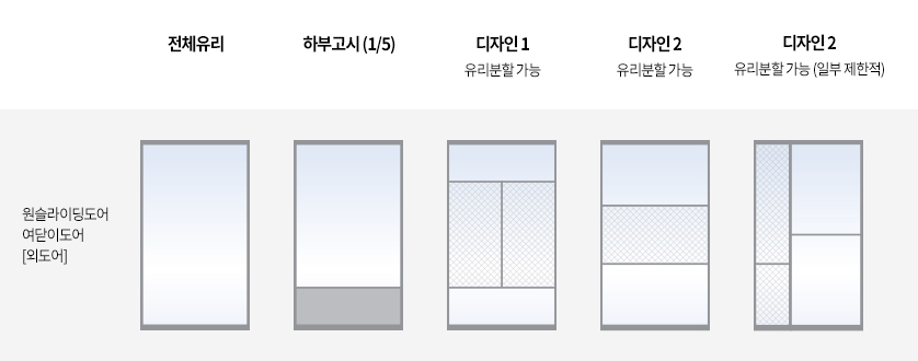 원슬라이딩도어의 프레임 디자인 모습