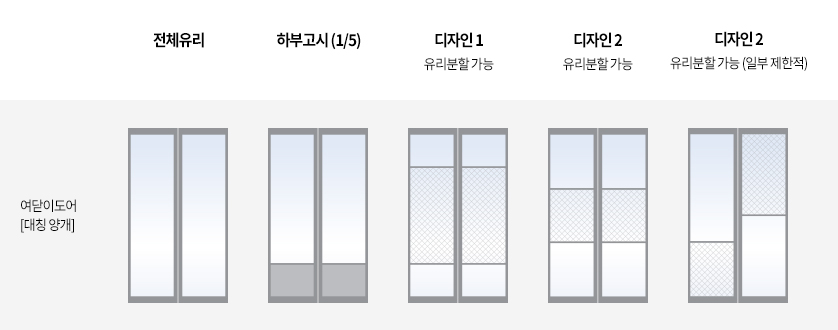 여닫이도어의 프레임 디자인 모습