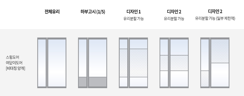 스윙도어의 프레임 디자인 모습