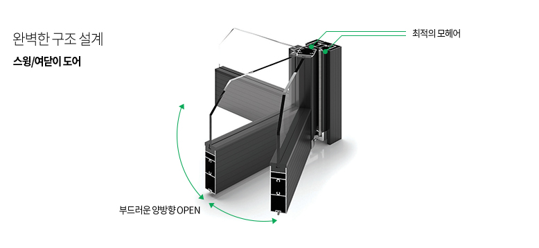 완벽한 구조설계 - 스윙/여닫이 도어