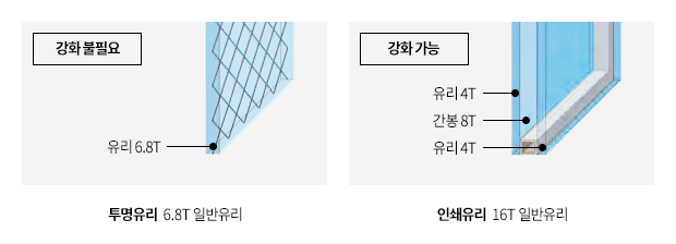 망입