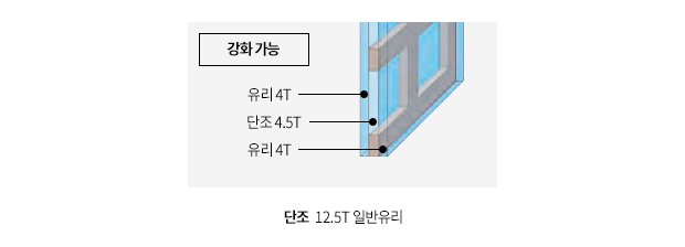 페어유리