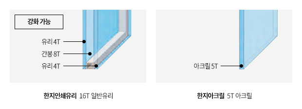 한지유리